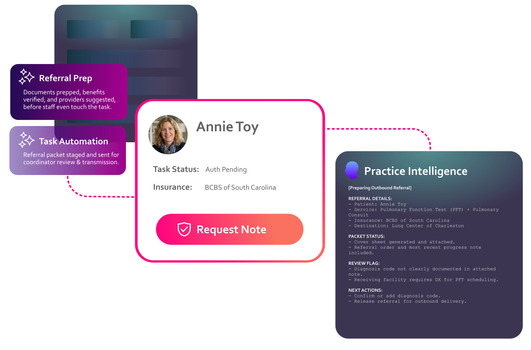 Calvient Outbound Referral Workflow Example