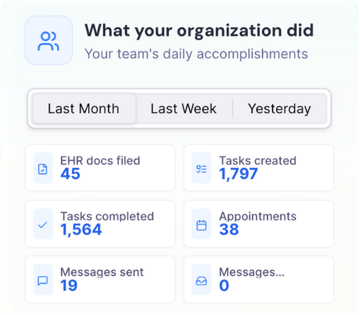 Accomplishments